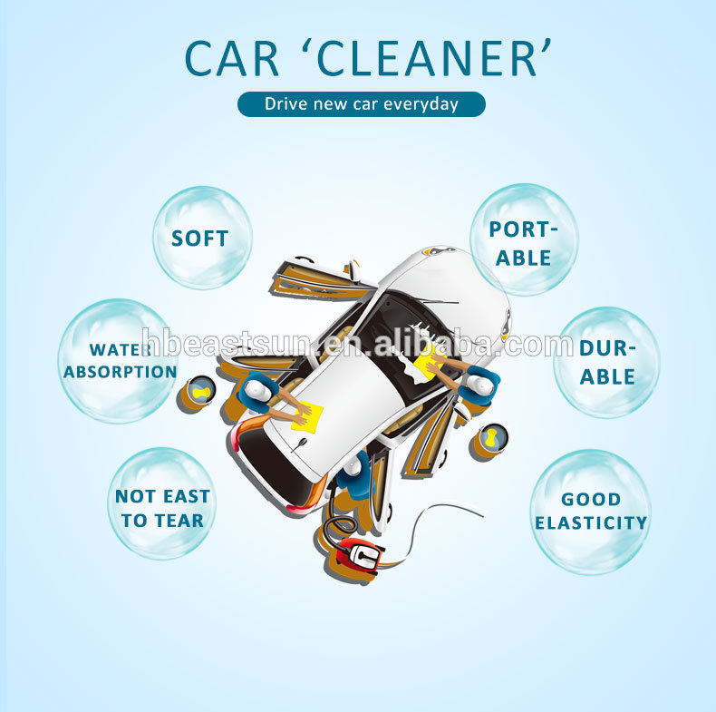 High Performance Microfiber Car Clean Kit